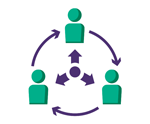 Internal Communications